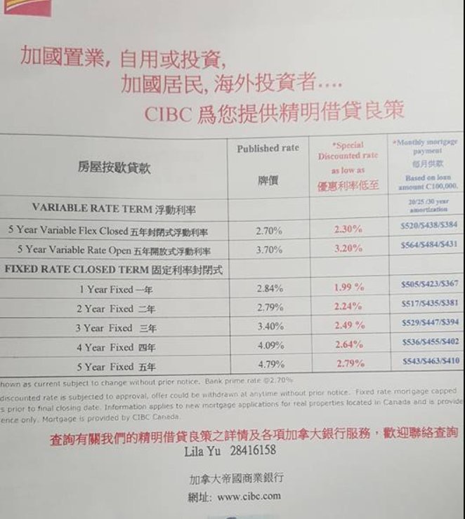 CIBC Kills Foreign Income Program, Makes Buying Canadian Real Estate Harder – HK Rate Sheet (2016)